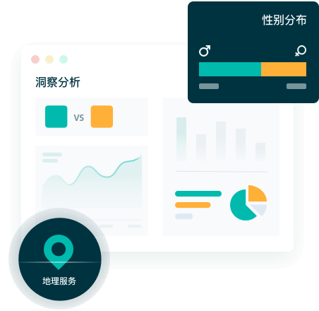 月活数据概念及月活数据价值