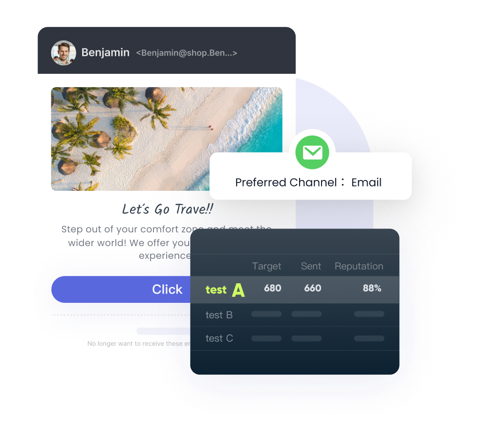 Efficient and reliable email delivery service