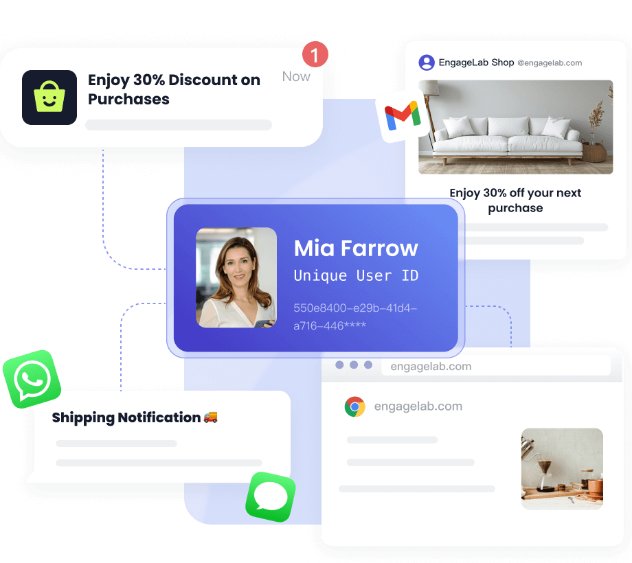 Marketing automation service